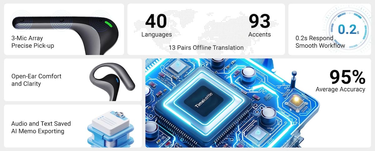 tlmočnícke slúchadlá s AI - timekettle w4 pro