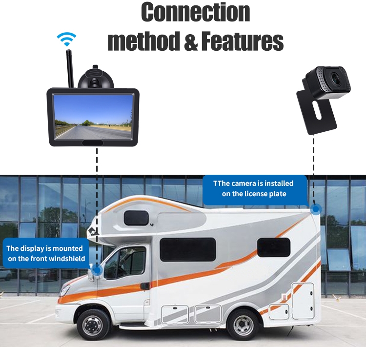 Cúvacia kamera s wifi monitorom