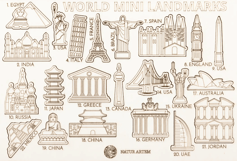 Sada miniatúr k mapám sveta - Egypt, India, rusko, Mexiko, Čína, Nemecko, Anglicko, USA, Jordánsko, Ukrajina, Brazília