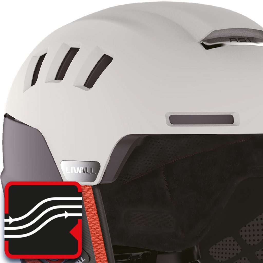 prievzdusnost livall RS1