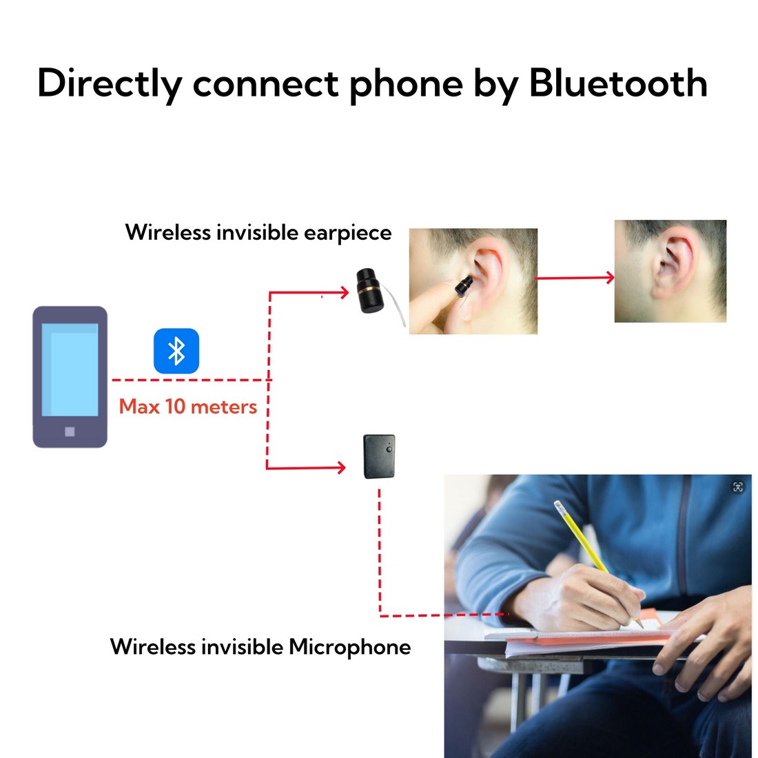 Bezdrôtové spy slúchadlo do ucha na skusky bluetooth pripojenie na mobil 