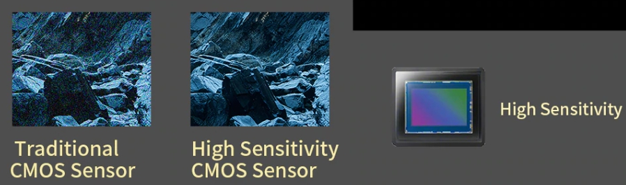 4k kamera na vlogy CMOS senzor