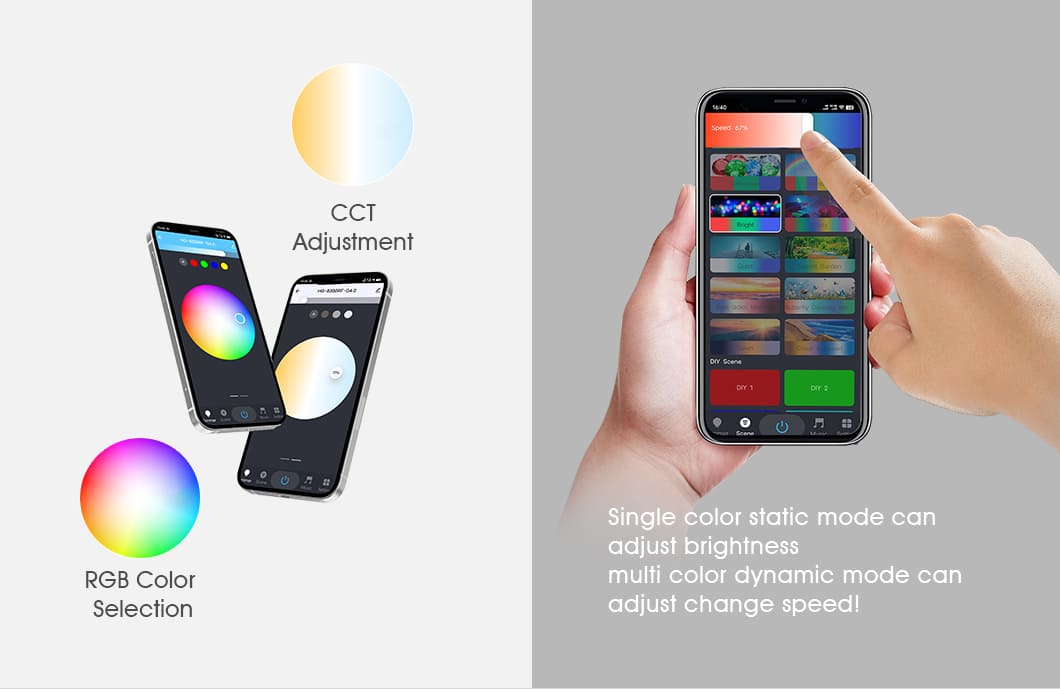 Diaľkové ovládanie pre RGB svetlo do bazéna - cez Smartphone TUYA app