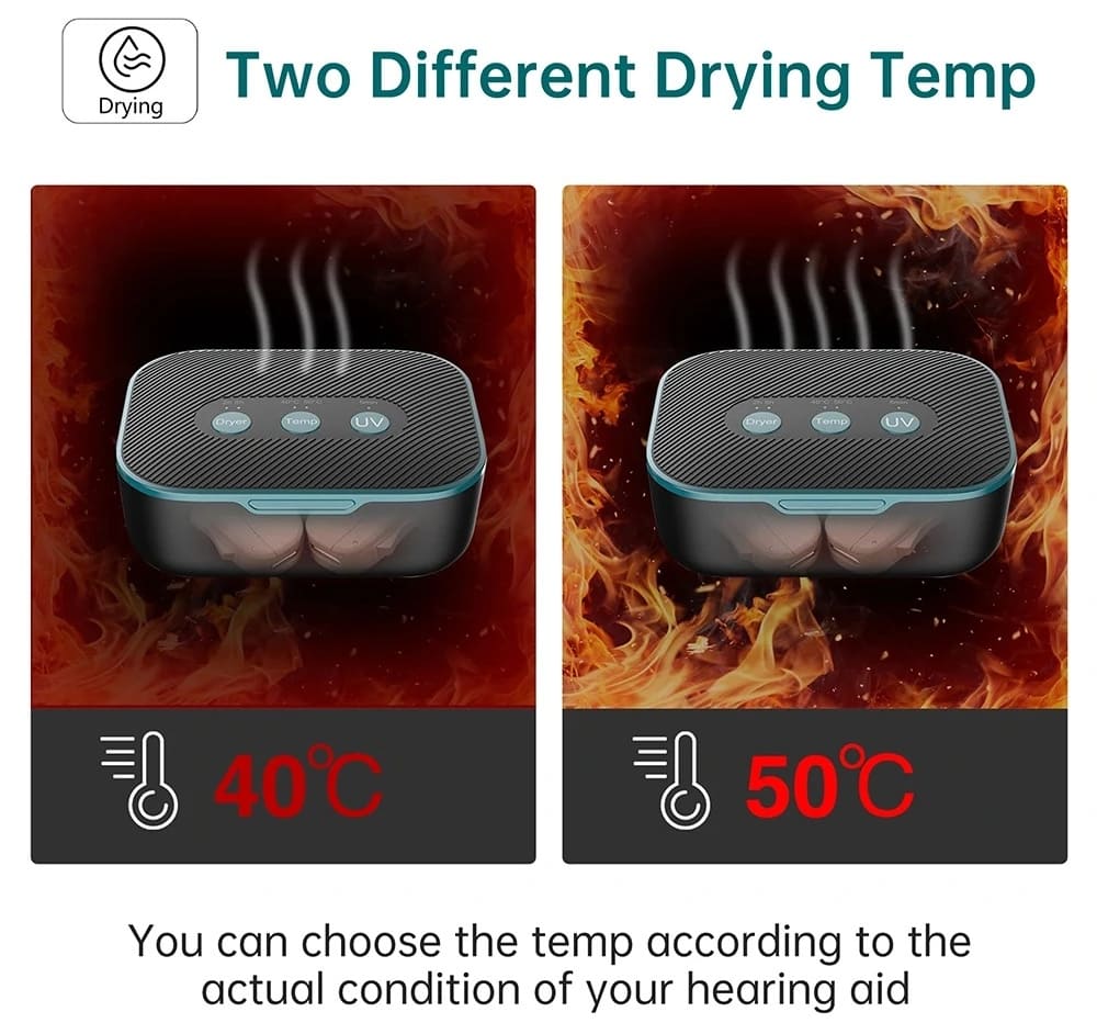 multifunkčný ultrazvukový UVC prístroj so sušičkou 40 ℃ / 50 ℃ na sterilizáciu