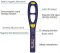 Detector de erori + camera spion + dispozitive GPS cu semnal GSM 2G/3G/4G/5G
