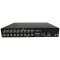 IQR8D DVR 8-kanals opptak + BNC og VGA utgang + mobil