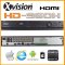 8 Channel HD DVR with 1 TB capacity for 960H camera