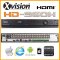 16 channel HD DVR 960H for cameras
