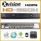 16-Kanal-HD-DVR-960H für Kameras