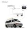 Telecamera di parcheggio resistente a 150° AHD + IP66 e IR LED 13m