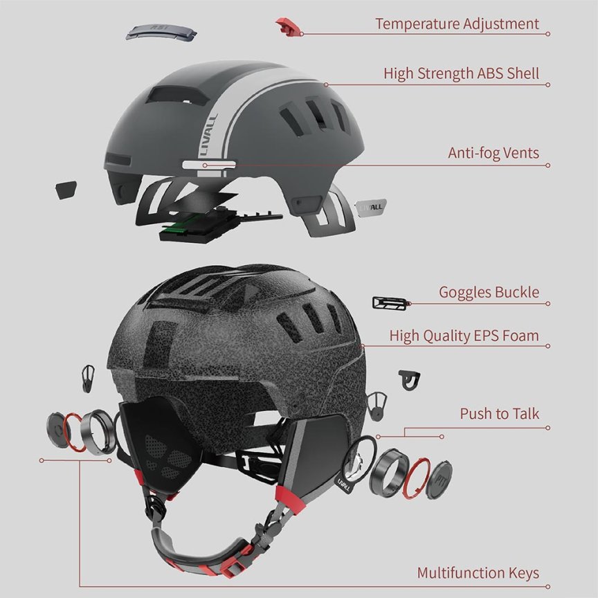 Smart prilba na lyže a snowboard – Prilba na zimné športy s bluetooth + reproduktory + mikrofón + SOS systém