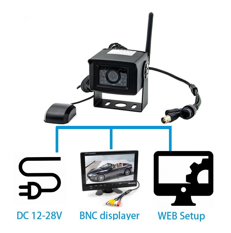 Autokamera celokovová Full HD 4G SIM/WiFi IP66 + 18 IR LED nočné videnie do 20 m + Mic/Repro