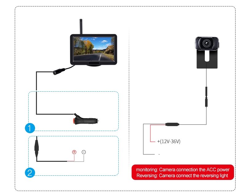 Kamerový set bezdrôtový do vozidla – 5" displej + kompaktná zadná HD kamera (IP68)