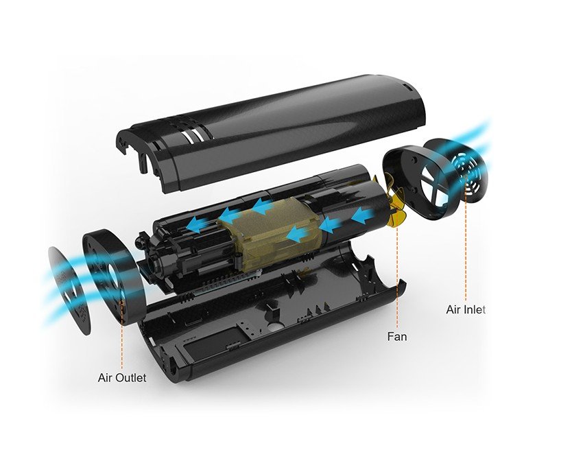 Elektrická smart pumpa na auto a bicykel – prenosný mini kompresor 120 PSI + powerbanka + LED baterka