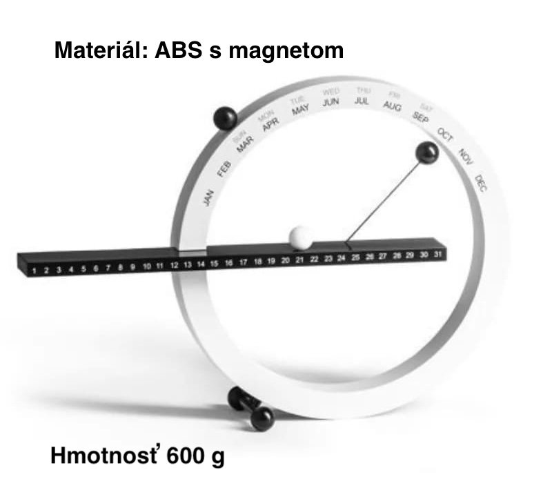 Kalendář magnetický věčný – kalendář nástěnný věčný s manuálními magnety