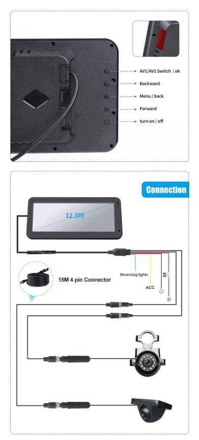 Súprava na cúvanie pre autobusy a nákladné vozidlá - 12,3" monitor s 2-kanálové zobrazenie + 2x Full HD 1080P kamera