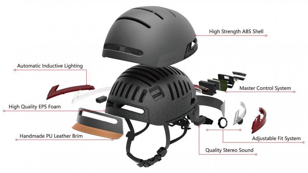 Smart cyklistická přilba na kolo – s Bluetooth a LED signalizací + reproduktory, SOS funkce