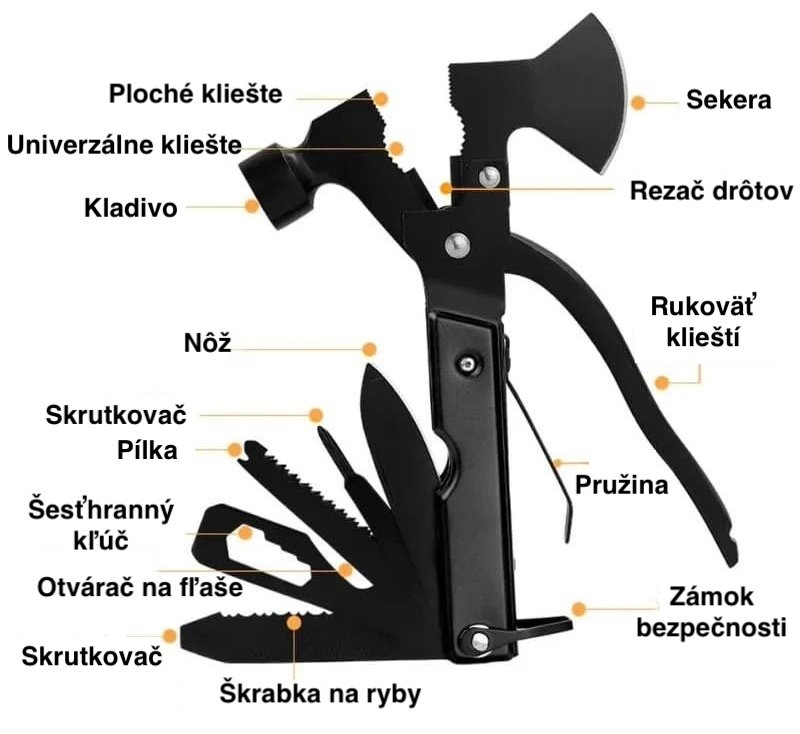 Sada na přežití 17v1 – multifunkční nástroj s kladivem, sekerou a nožem