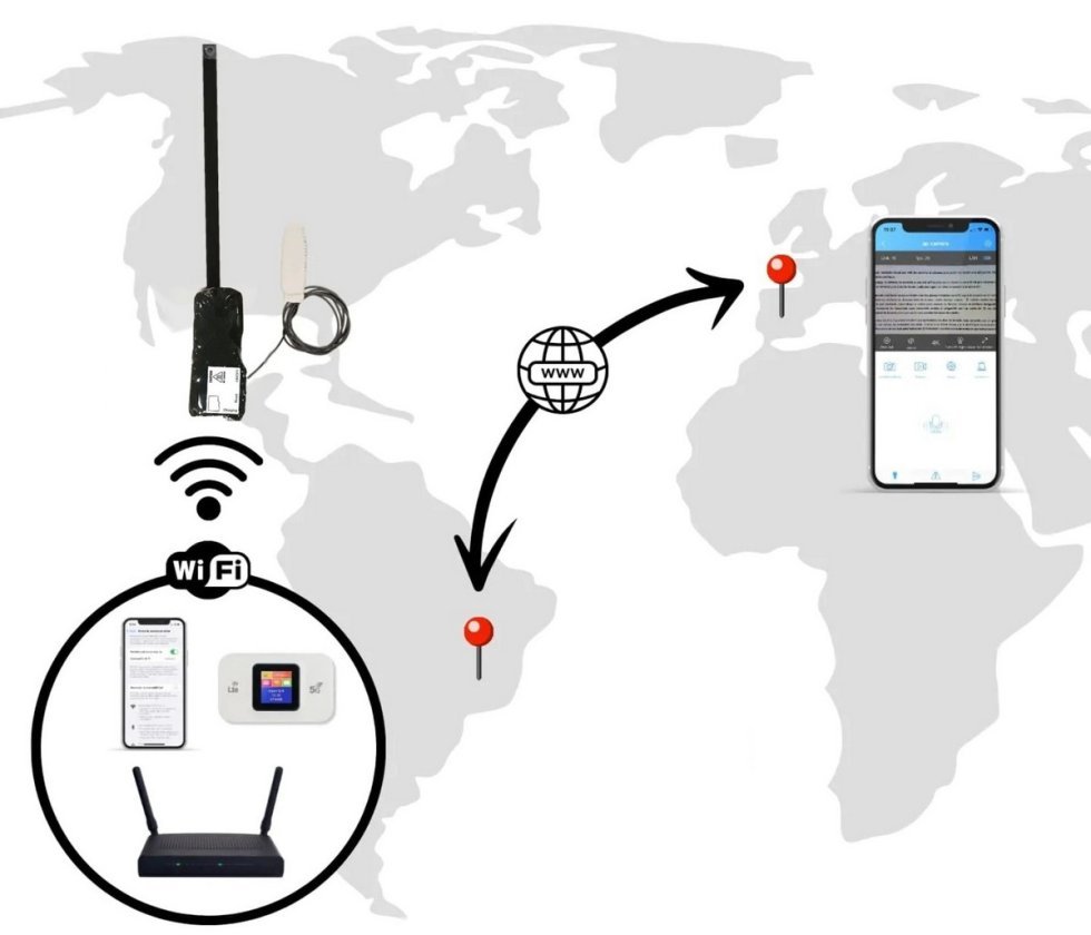 Студентска камера за запис на текст с ръчен фокус (изпити) + WiFi / P2P