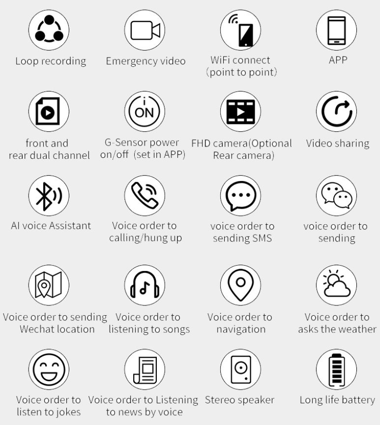 Smart prilba s kamerou – WiFi prilba s AI asistentom + Bluetooth + G-senzor + hudba a SOS funkcie