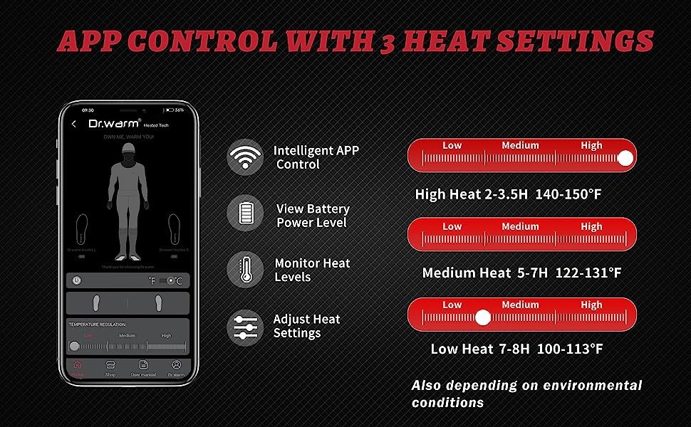 Smart vyhřívané vložky do bot – elektrické hřejivé vložky+ ohřev do 65 ℃ + App (iOS / Android)