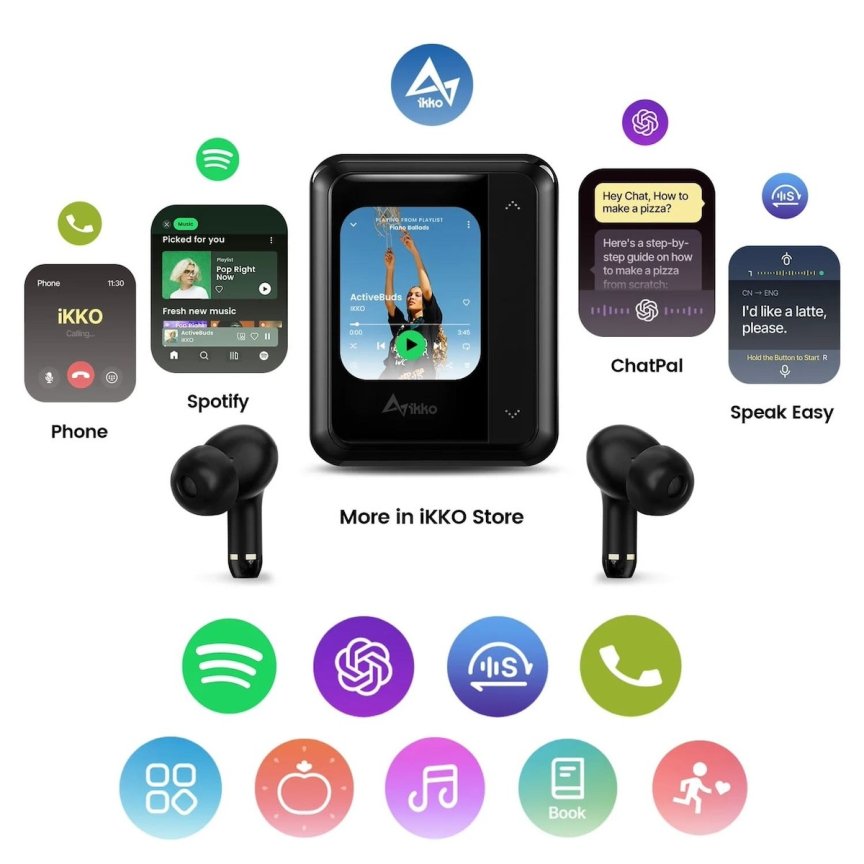 Slúchadlá pre preklad jazykov IKKO ActiveBuds - 45 jazykov podpora + WiFi/4G SIM/Chat GPT
