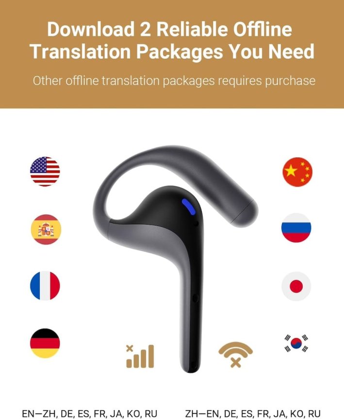 Timekettle W4 Pro - AI prekladač konverzácie/hovory/video prednášky - sluchadlá na preklad Timekettle