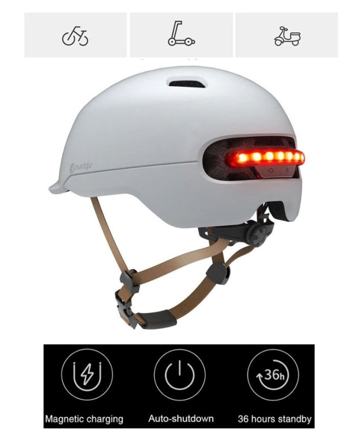Inteligentná cyklistická prilba – brzdové svetlo + automatické LED osvetlenie