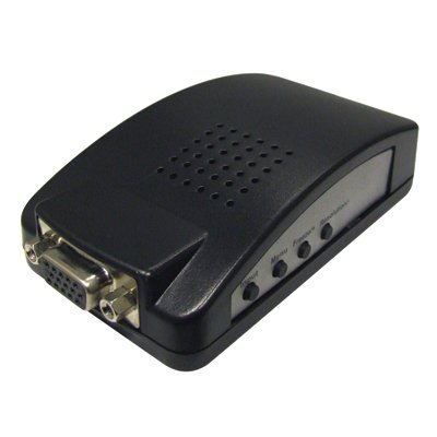 Адаптер BNC към VGA HD