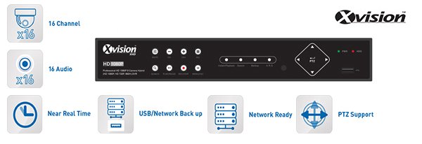 DVR profesional AHD 1080P/960H/720P - 16 cámaras