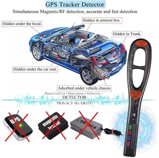 Detektor grešaka + špijunska kamera + GPS uređaji s GSM signalom 2G/3G/4G/5G