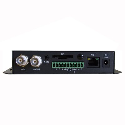 Videoserver for kamera 1 - konverterer analogt. signal til IP