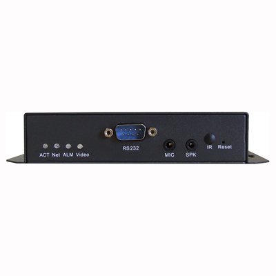 Videoserver for kamera 1 - konverterer analogt. signal til IP