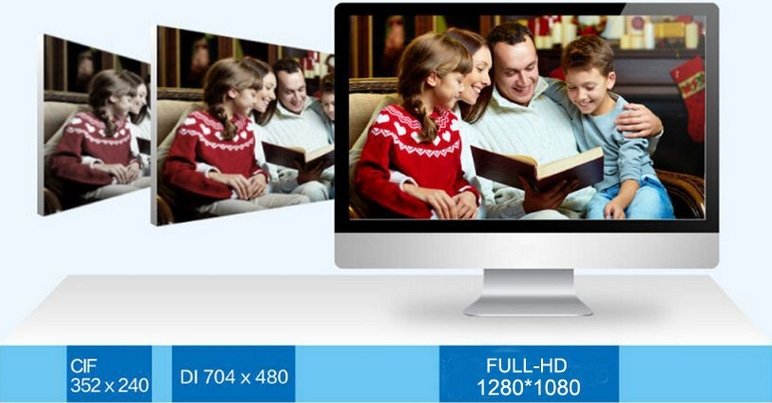 HD SDI kamera set - 1x 1080P kamera 30 metara IR + HD SDI DVR