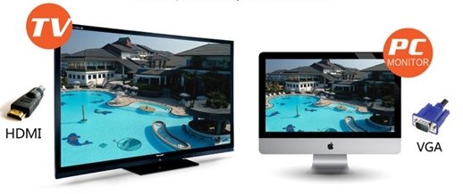 HD SDI kamera set - 1x 1080P kamera 30 metara IR + HD SDI DVR