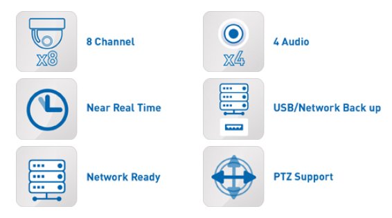CCTV AHD - câmera 6x 1080p com 40 metros IR e DVR