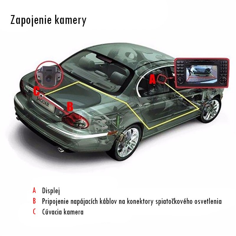 Držák SPZ s parkovací kamerou a 4x IR LED