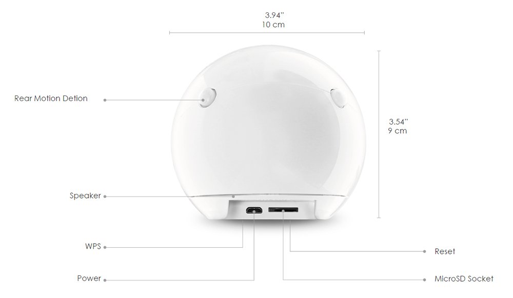 Smart camera ATOM 360° + auto + monitoraggio e rilevamento volti