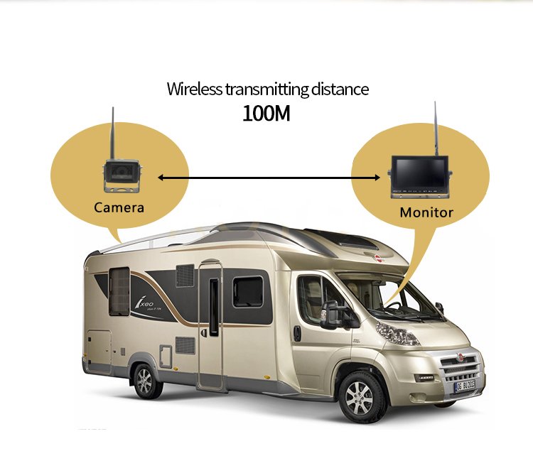 Sistema de estacionamento de 4 câmeras WiFi + monitor WiFi LED de 7"