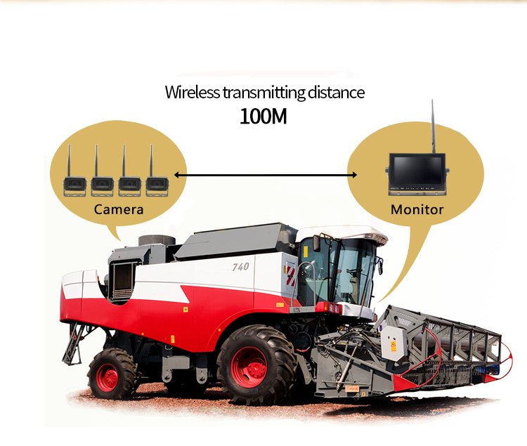 Sistema de estacionamento de 4 câmeras WiFi + monitor WiFi LED de 7"