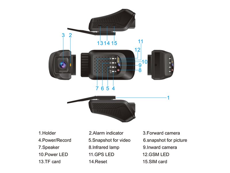 Doppia fotocamera per auto 3G WiFi + rilevamento in tempo reale GPS - PROFO X1