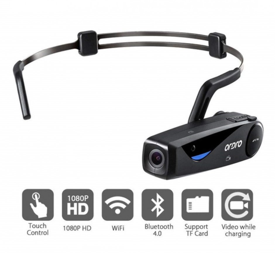 Bluetooth FULL HD WiFi камера на главата