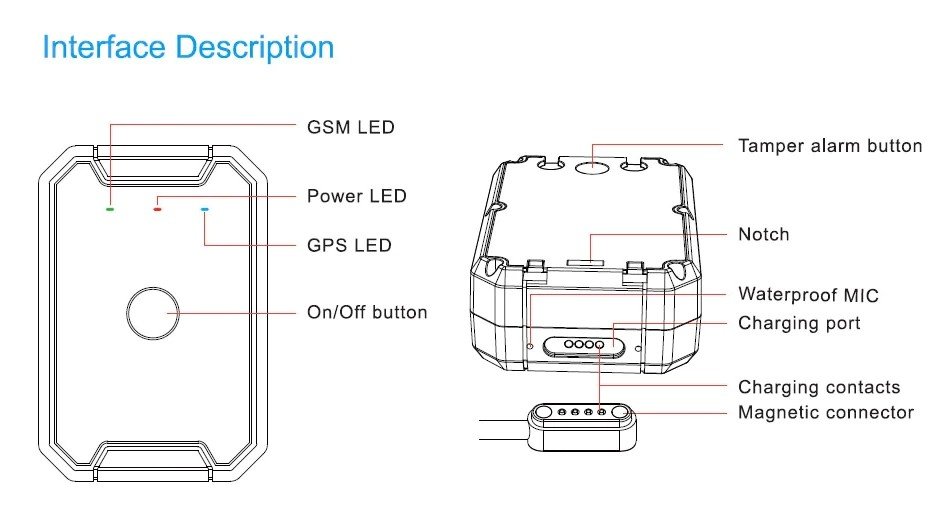 GPS tracker 3G s baterijom od 6000 mAh i zaštitom IP67