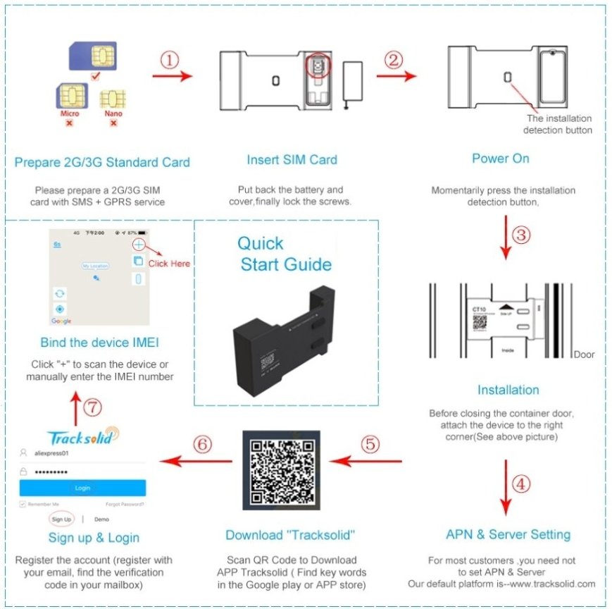 Localizzatore GPS per container IP66 waterproof + magnete
