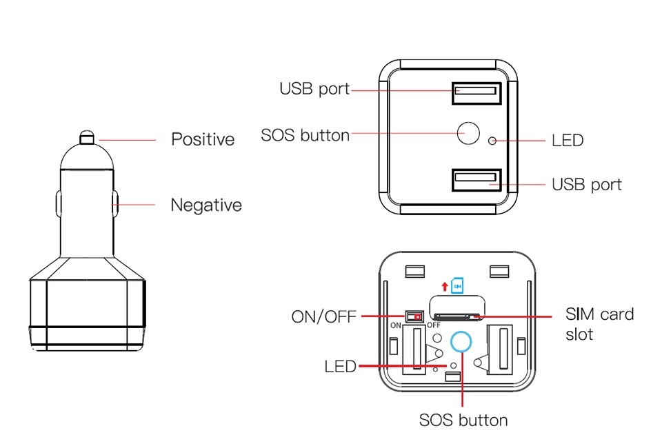 Punjač za automobil 2x USB sa GPS lokatorom + glasovni nadzor