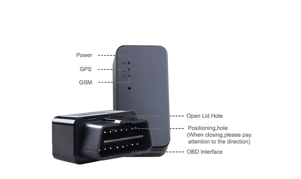 Mini OBD GPS lokator s GPS + LBS pozicioniranjem