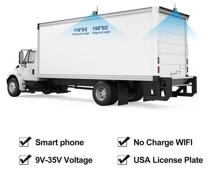 Telecamera di parcheggio WiFi per app mobile (iOS, Android)