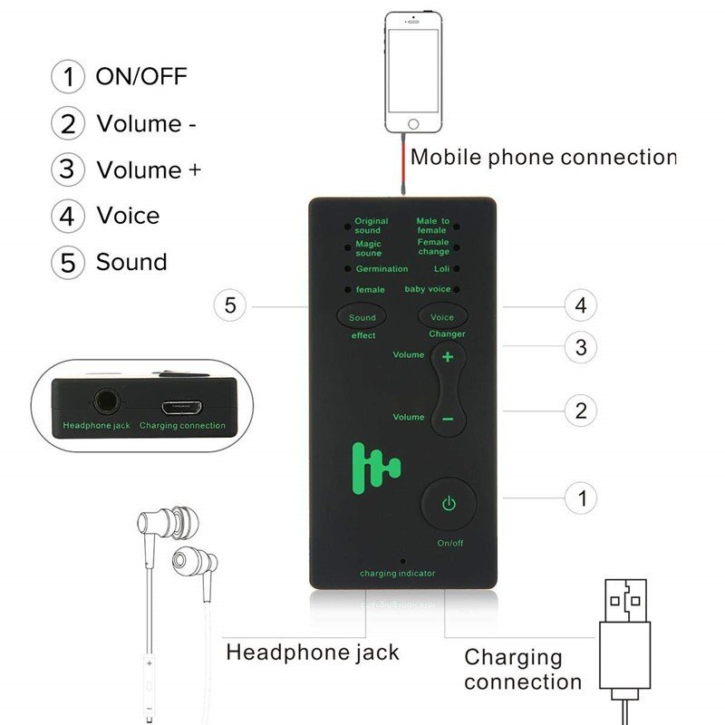 Modulator glasu 7 načinov + slušalke z mikrofonom