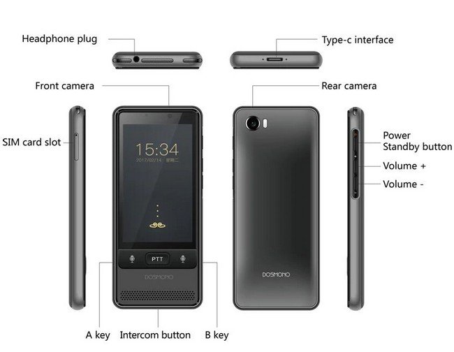 Езиков преводач със снимка - DOSMONO S501 + WiFi + 4G