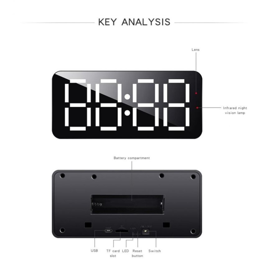 Скрита камера 4K P2P/Wi-Fi в будилник + IR LED + 140° ъгъл